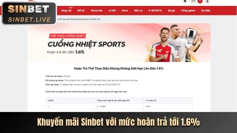 Chương trình VIP độc quyền của K8CCC nhà cái